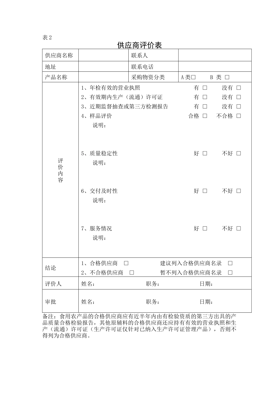 食品生产企业质量安全管理通用规范(记录表单)_第2页