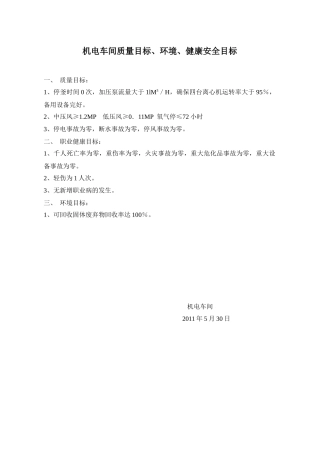 阜康冶炼厂机电车间201