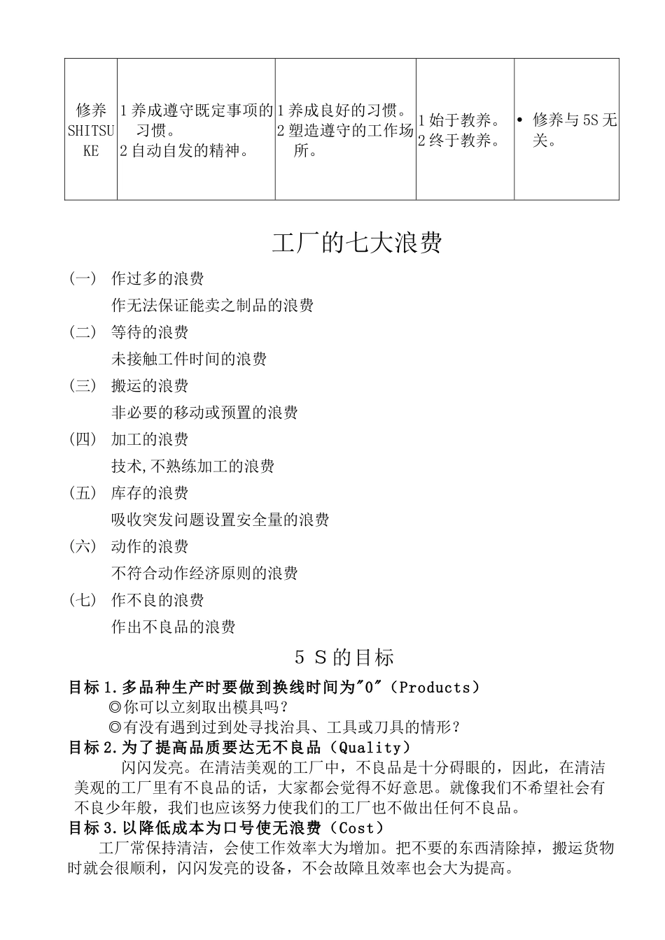 5S操作要求培训_第3页