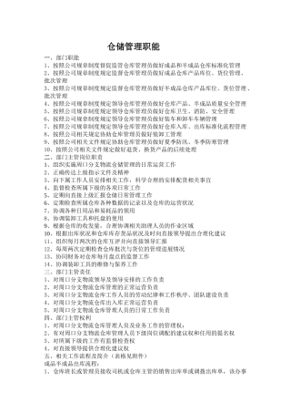 仓储管理职能1
