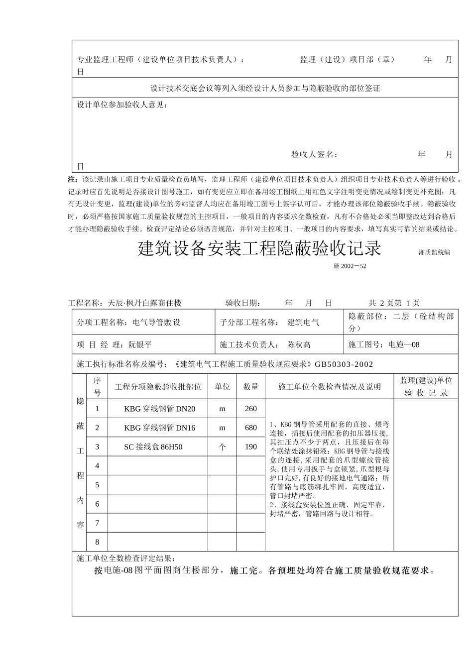 建筑设备安装工程隐蔽验收记录(商住楼)_第3页