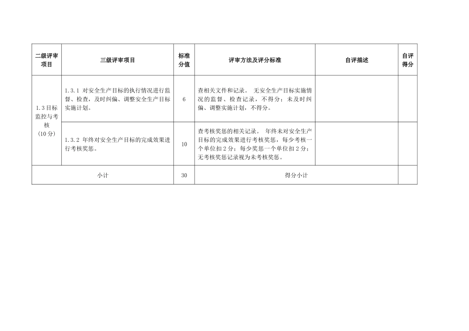 XXXX年水利安全生产标准化自评报告评审表格_第2页