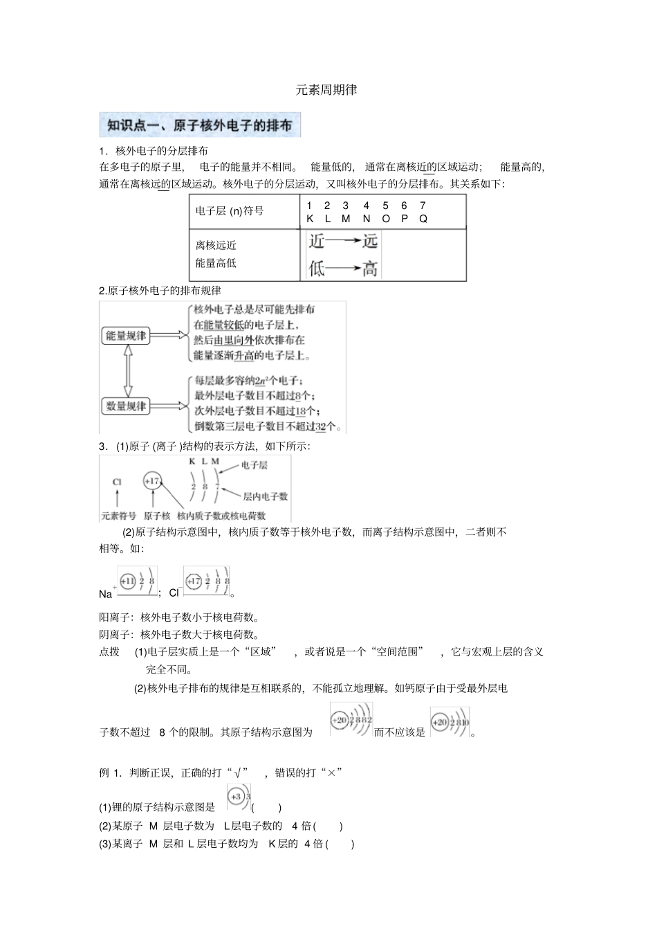元素周期律高考总复习_第1页