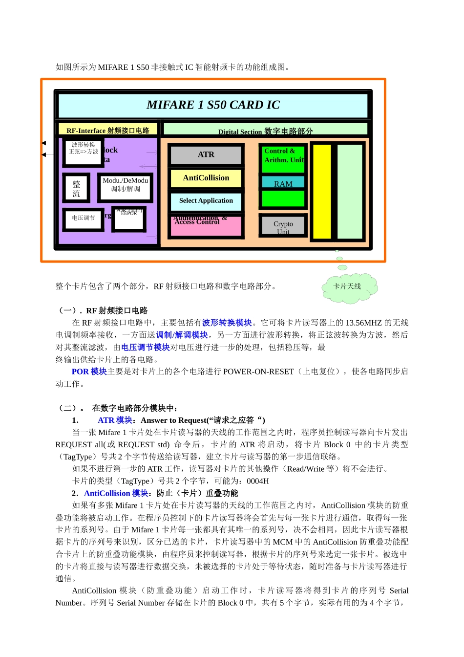 关于非接触式IC智能(射频)卡及其读写设备内核技术的研究与应用开发64_第2页