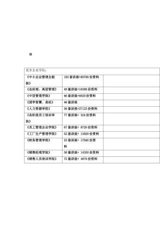 基站可换设备故障处理指导书