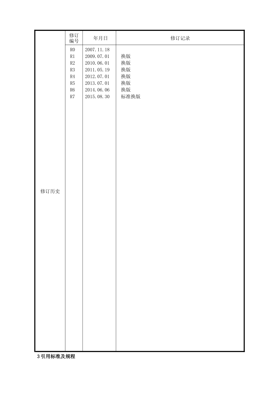 XXXX最新射线检测工艺规程_第2页