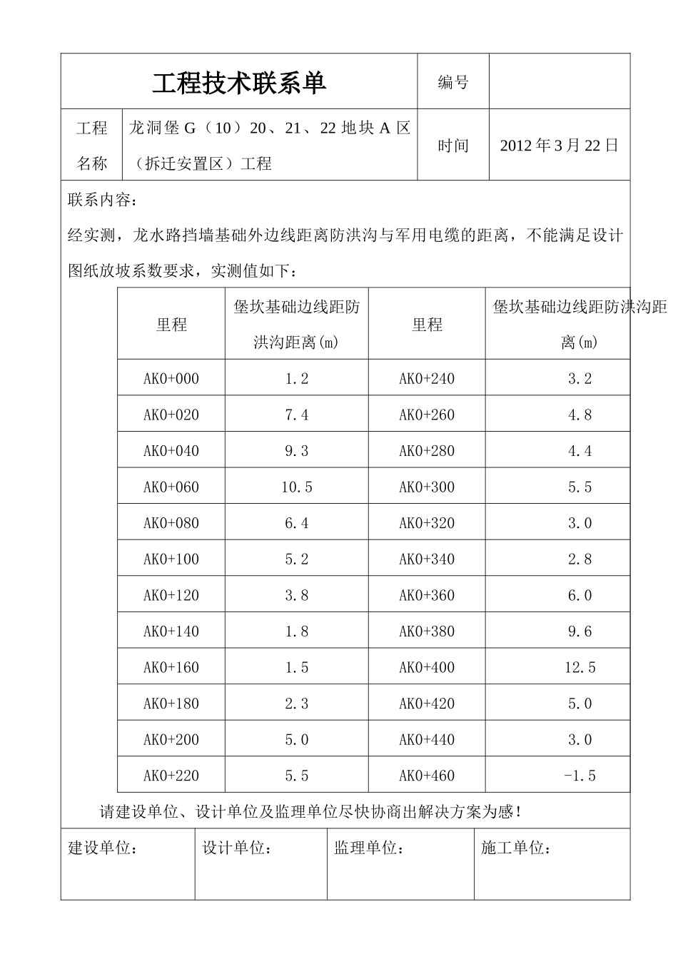 工程技术联系单2_第3页