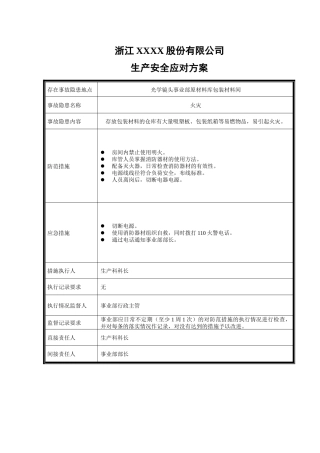 生產安全應急計劃書