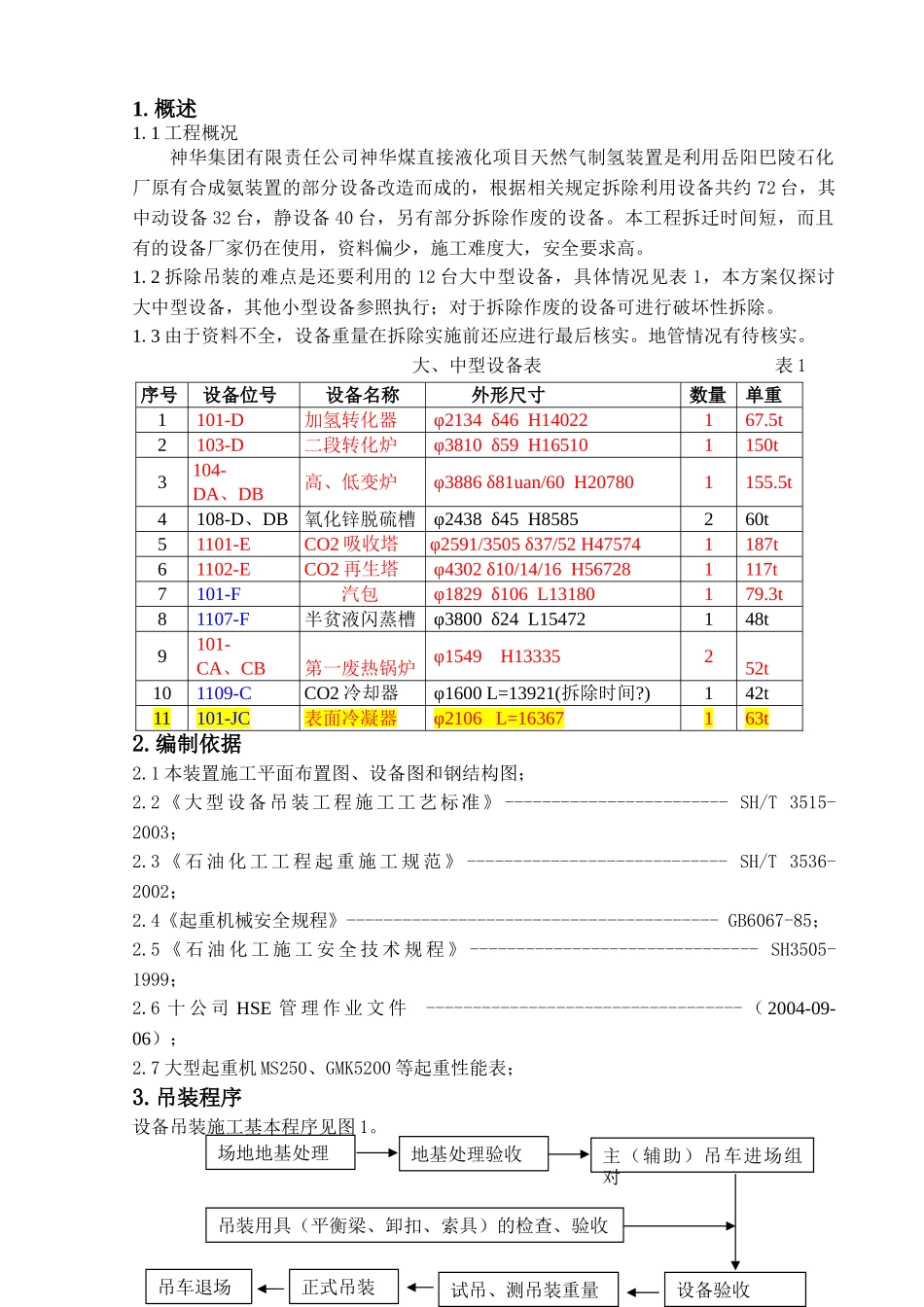 设备拆除吊装方案(23页)_第3页