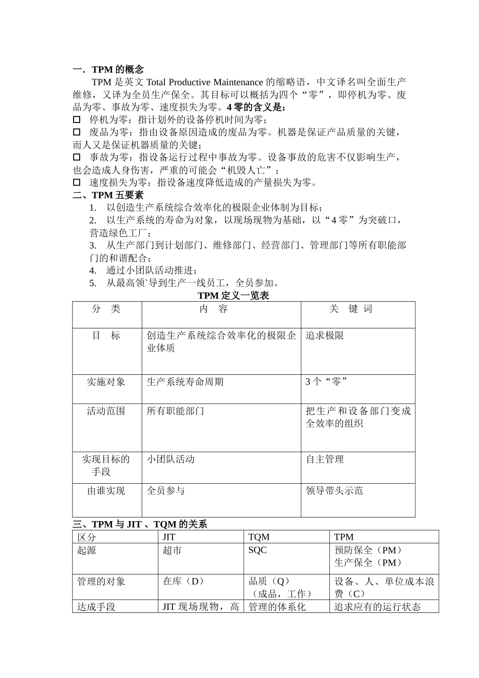 TPM推动手册(确定版)_第2页