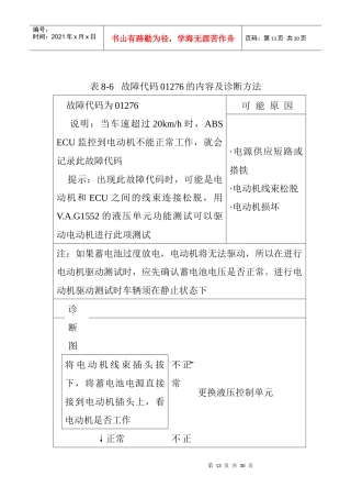 故障代码01276的内容及诊断方法(1)