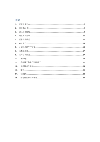 SAP生产模块培训资料