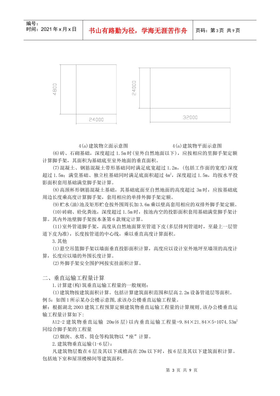 措施项目工程量计算方法_第3页