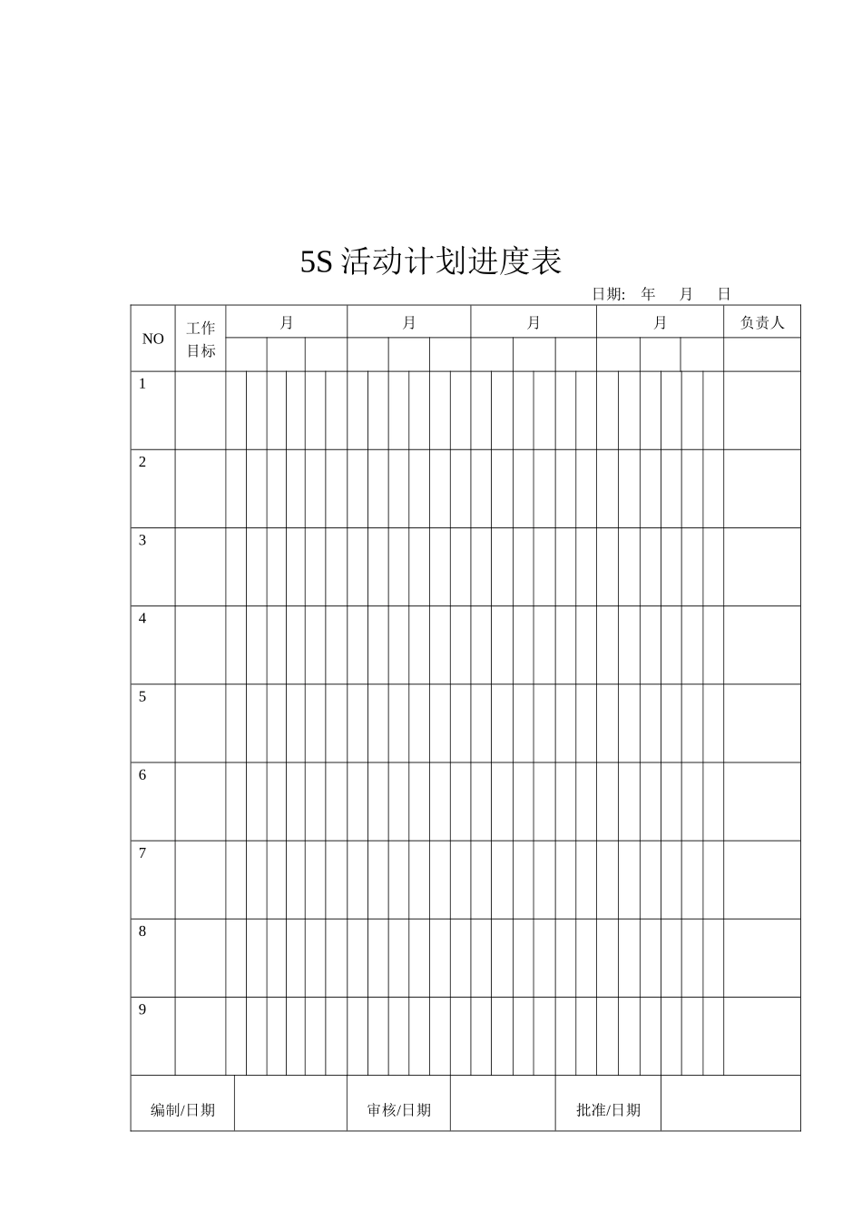 5S活动办法实例_第3页