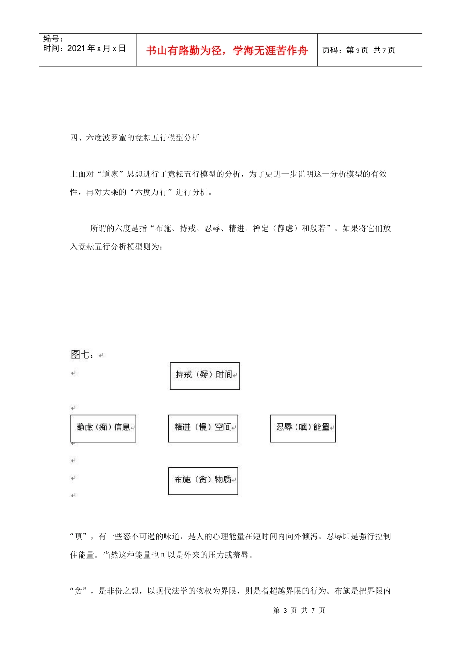 文字般若与企业管理(2)_第3页