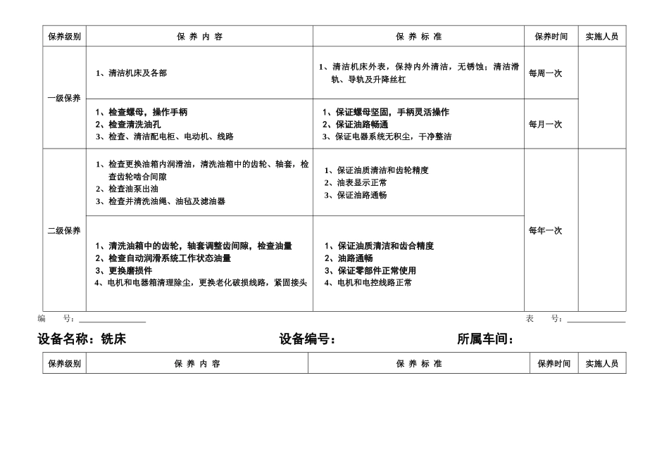 设备保养计划-机加工车间_第2页