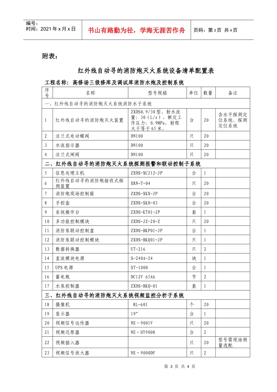 新建铁路上海动车段工程消防水炮及控制系统招标公告doc-_第3页