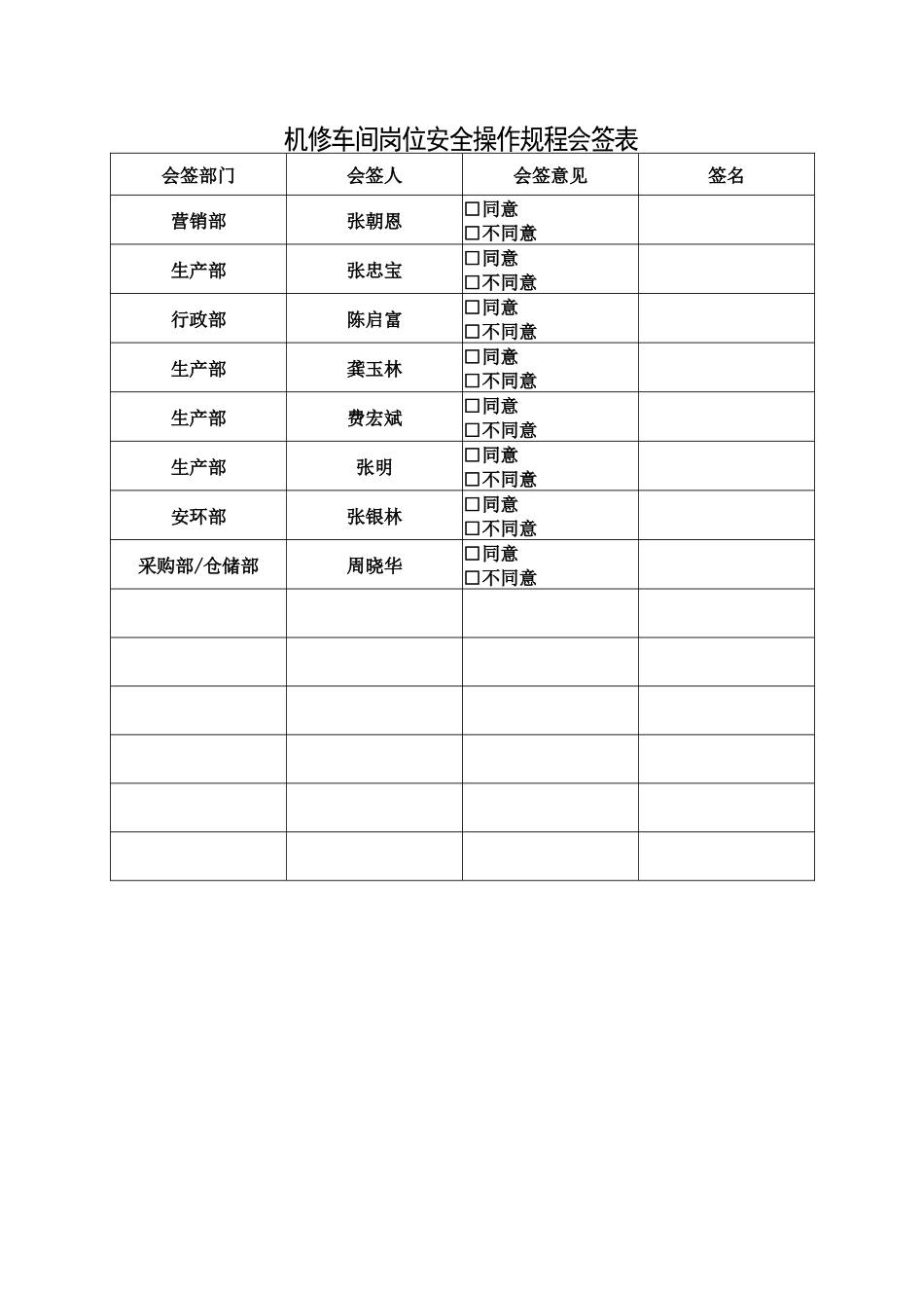 某科技公司机修车间岗位安全操作规程_第2页
