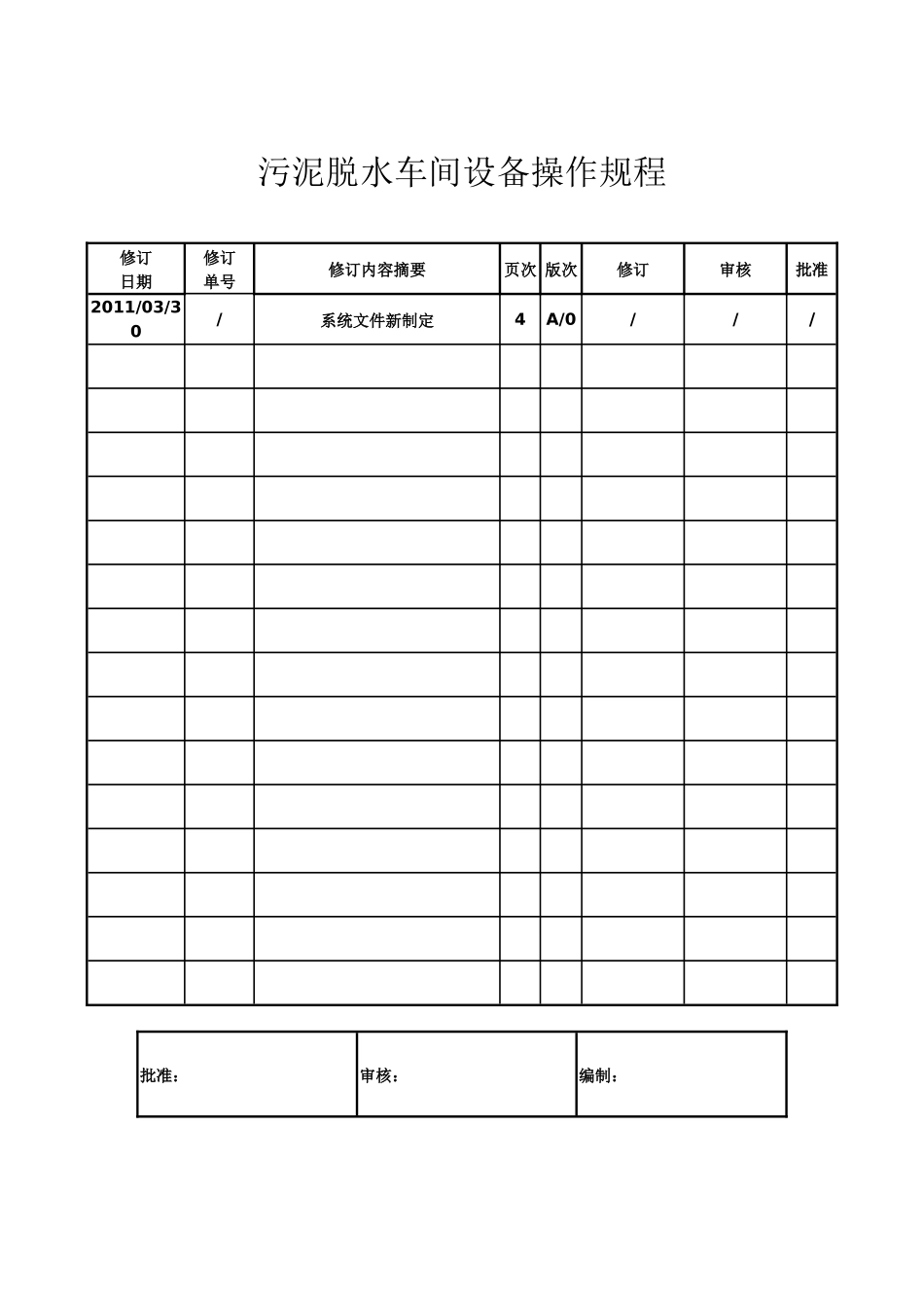 污泥脱水车间设备操作规程_第1页