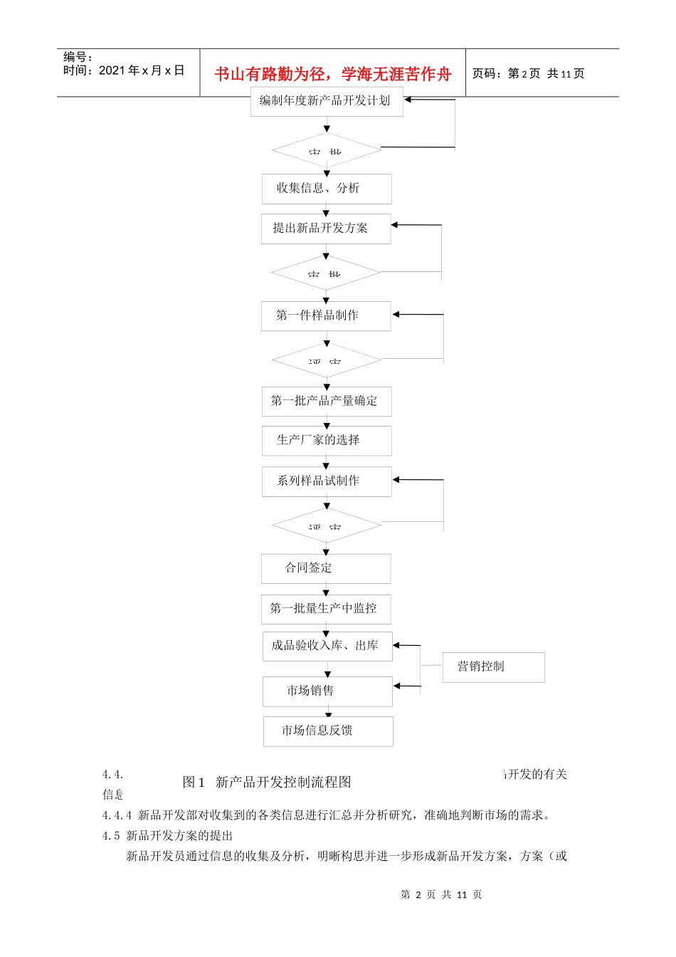 新产品开发控制（DOC 10页）_第2页