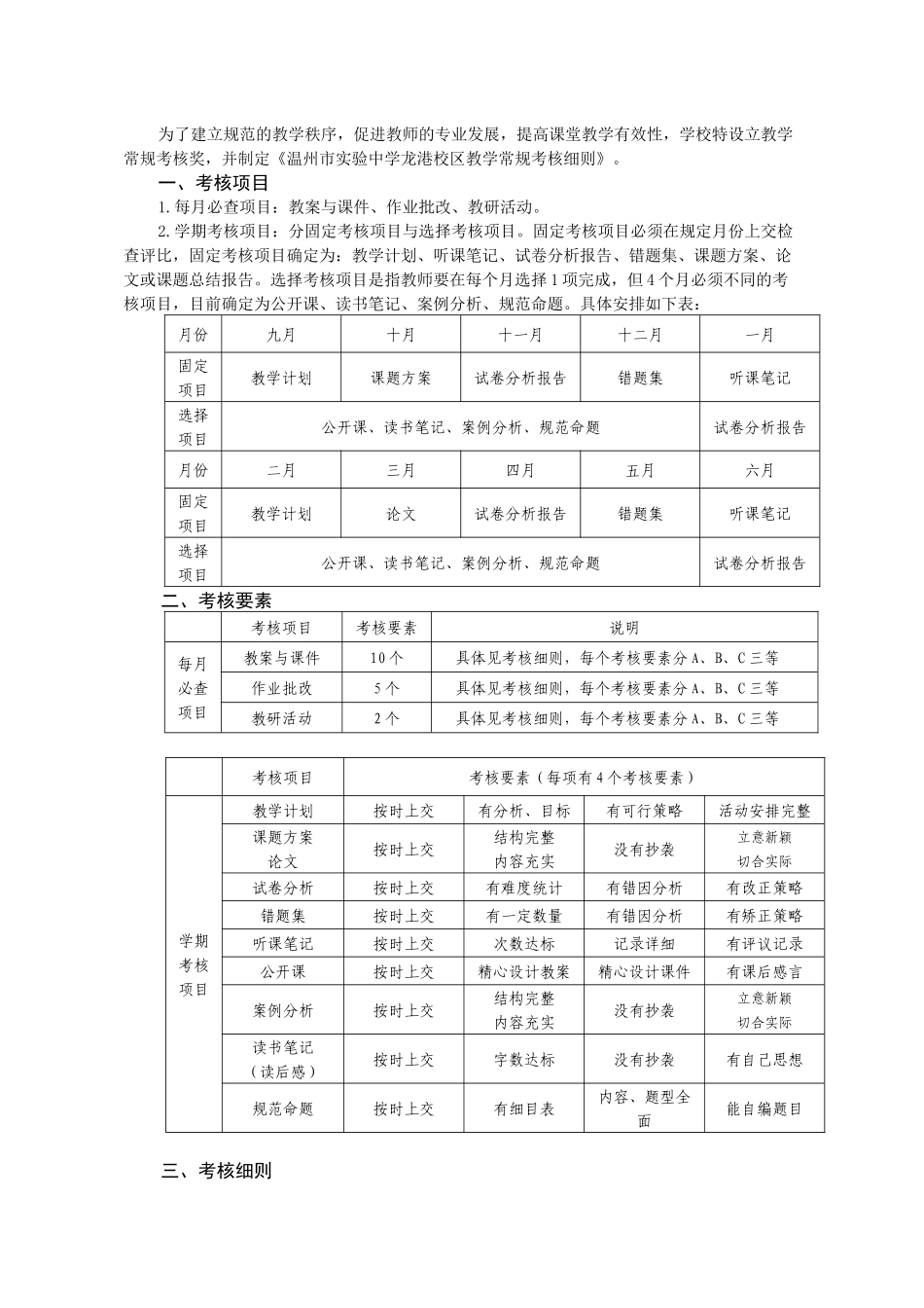 教学管理制度(修订)_第3页
