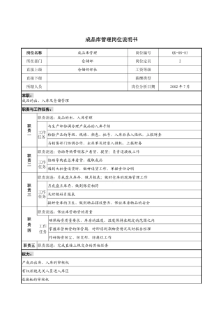 材料行业-仓储部-成品库管理岗位说明书
