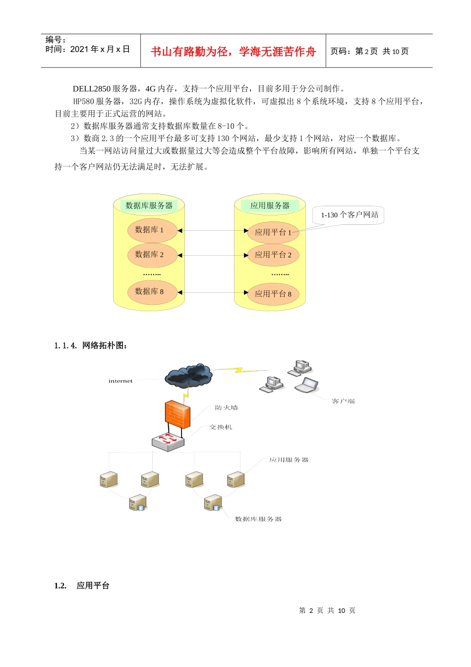 数商v23技术运营情况说明书_第2页