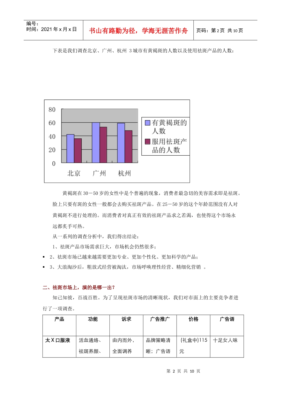 揭开中国祛斑面纱_第2页