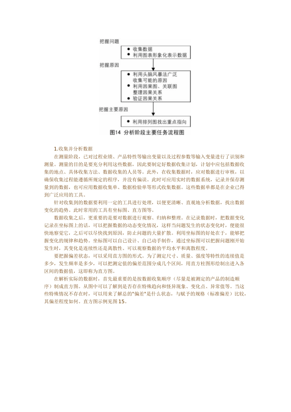 第五课：6SIGMA管理的计划和实施(下)_第3页