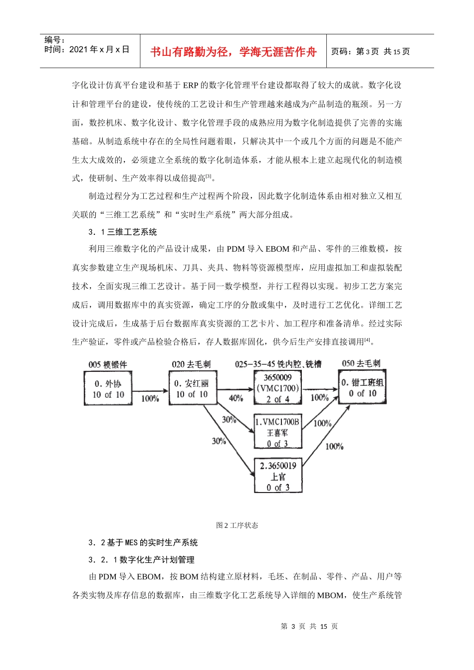 数字化制造技术的发展状况分析_第3页