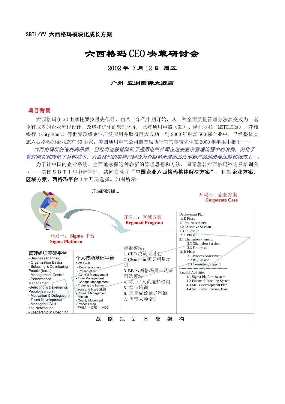 6SIGMA3_第1页