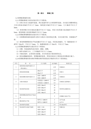 装饰工程施工工艺