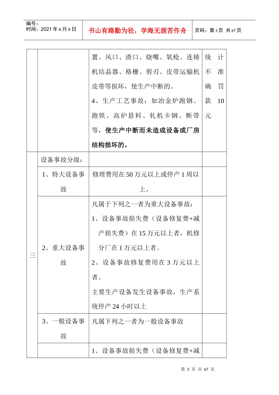 故障抢修管理制度范本_第3页