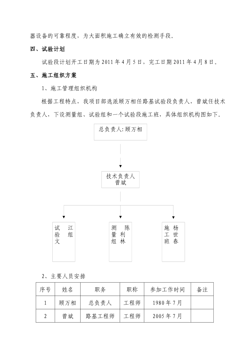 路基A、B组填料施工工艺性试验方案_第2页