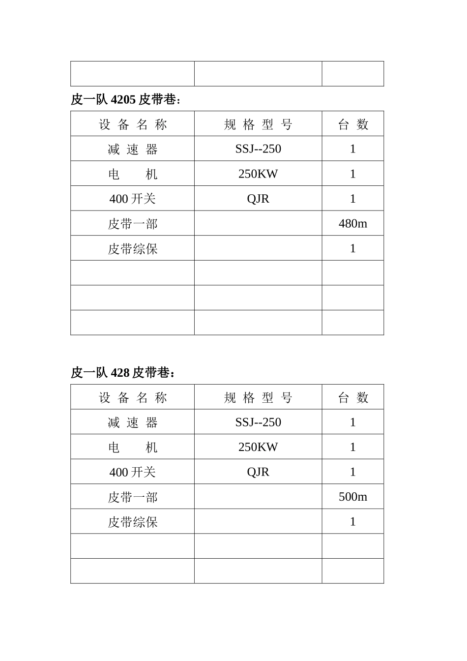 机电设备台账_第2页