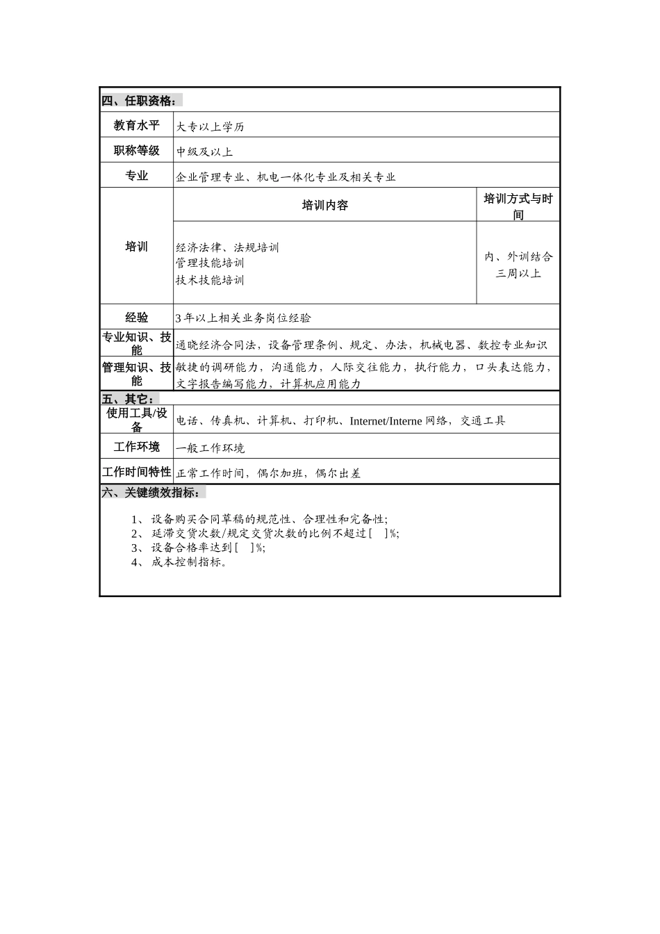 仪器生产企业设备采购工程师职位说明书_第2页