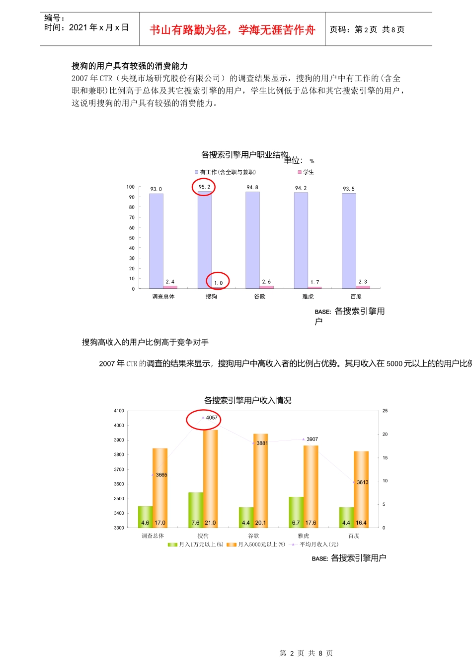 搜狗商业产品营销展业包内容_第2页