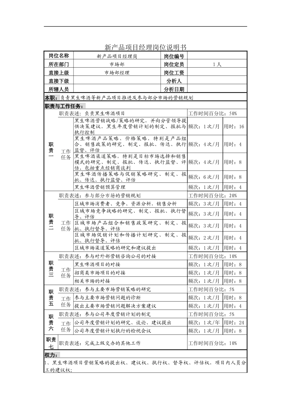 新产品项目经理岗位说明书_第1页