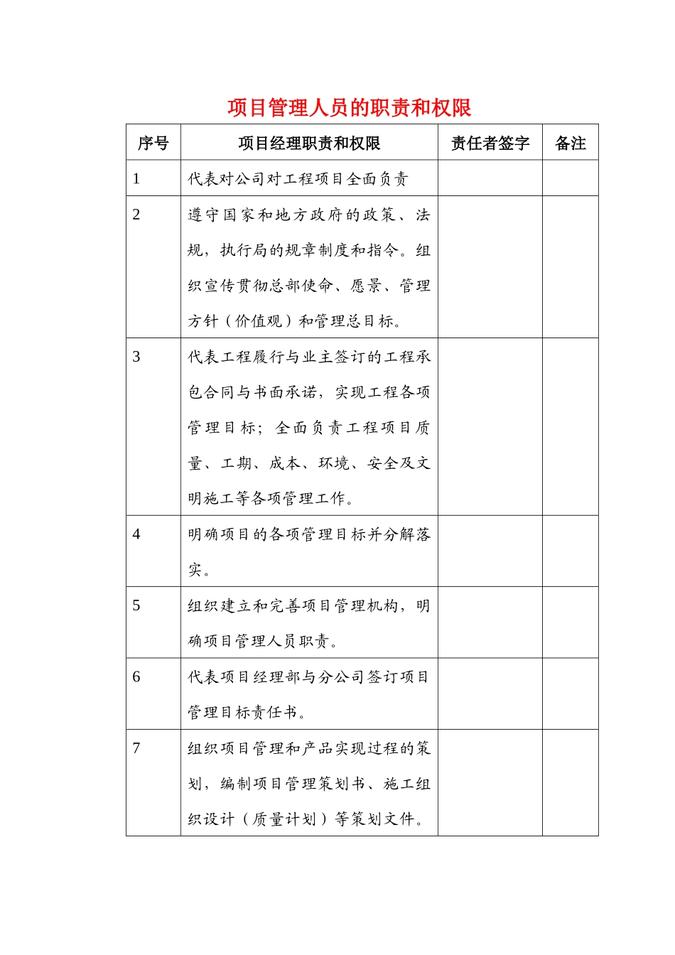 职责和权限安全生产责任制_第1页