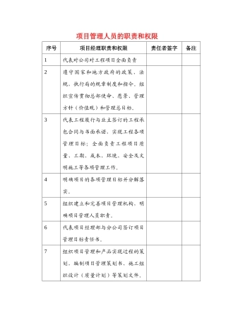 职责和权限安全生产责任制