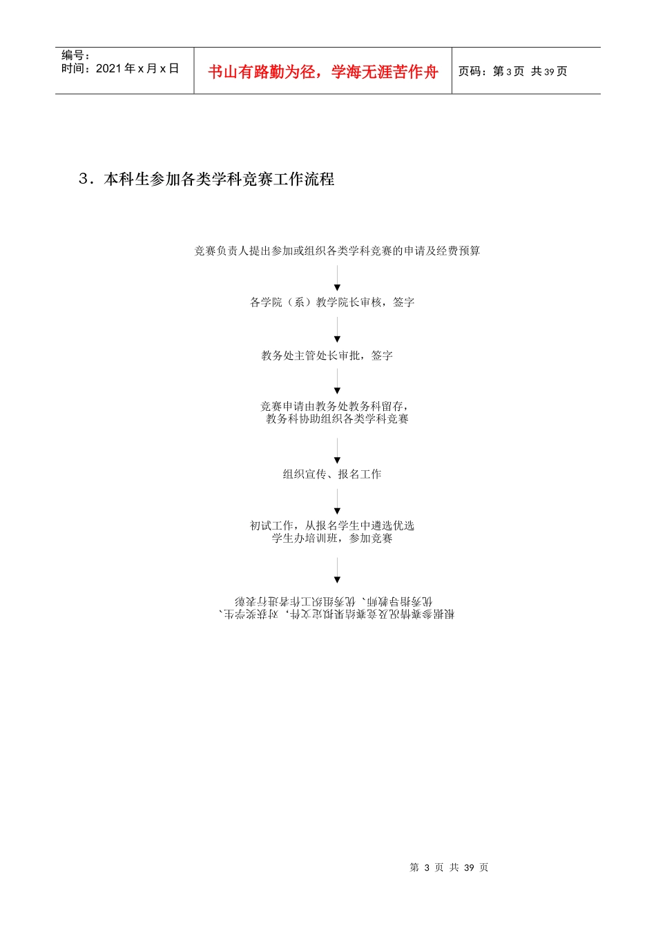教务处工作流程培训教材_第3页