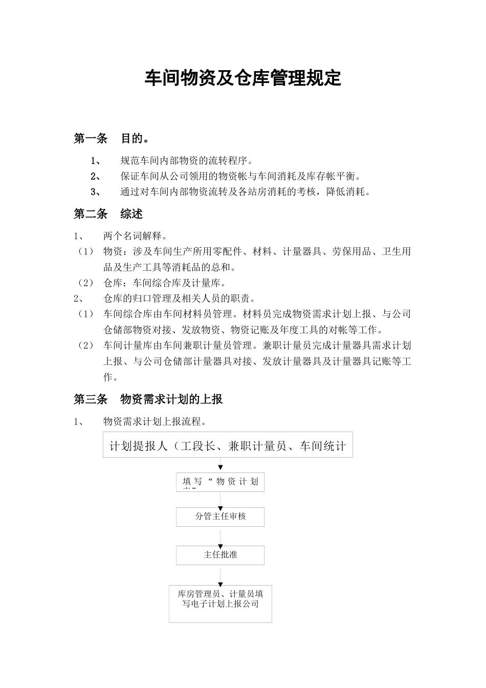 某生产企业车间物资及仓库管理规定_第1页