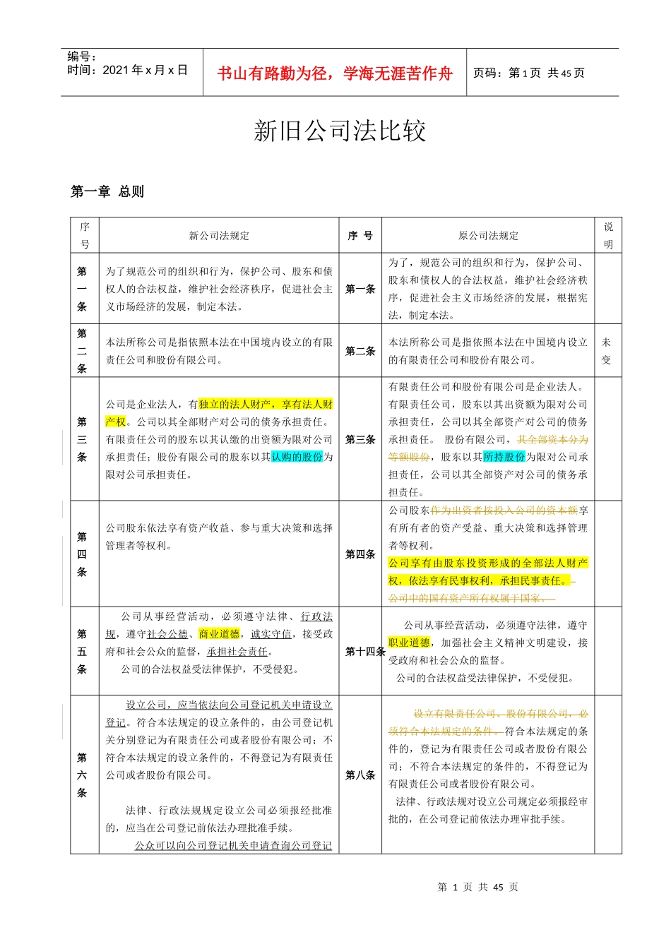 新旧公司法比较_第1页