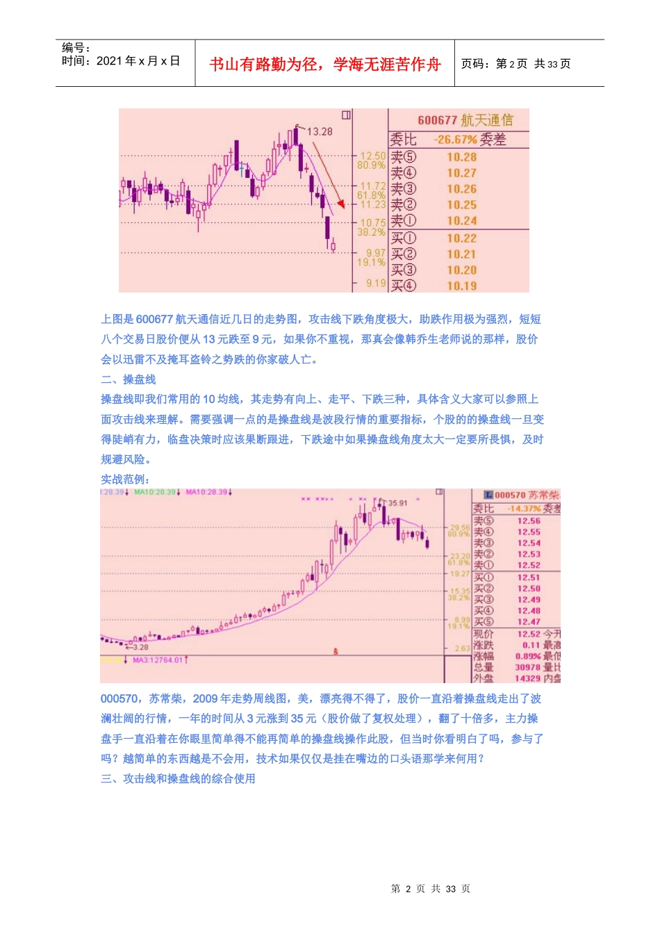 攻击线、操盘线、趋势线、生命线、决策线。_第2页