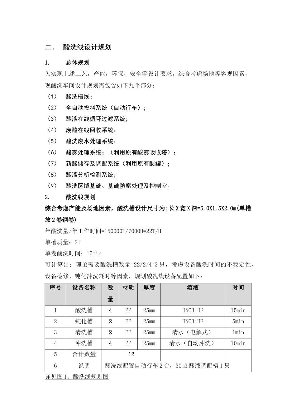 自动酸洗生产线设计方案_第3页