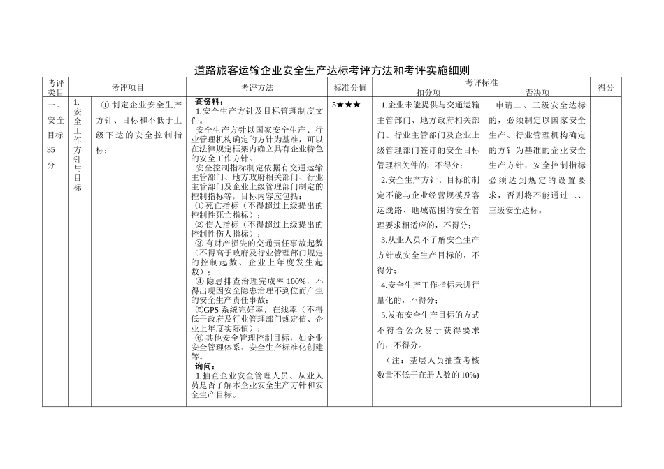 道路旅客运输企业安全生产达标考评方法和考评实施细则_第1页