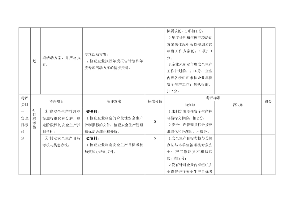 道路旅客运输企业安全生产达标考评方法和考评实施细则_第3页