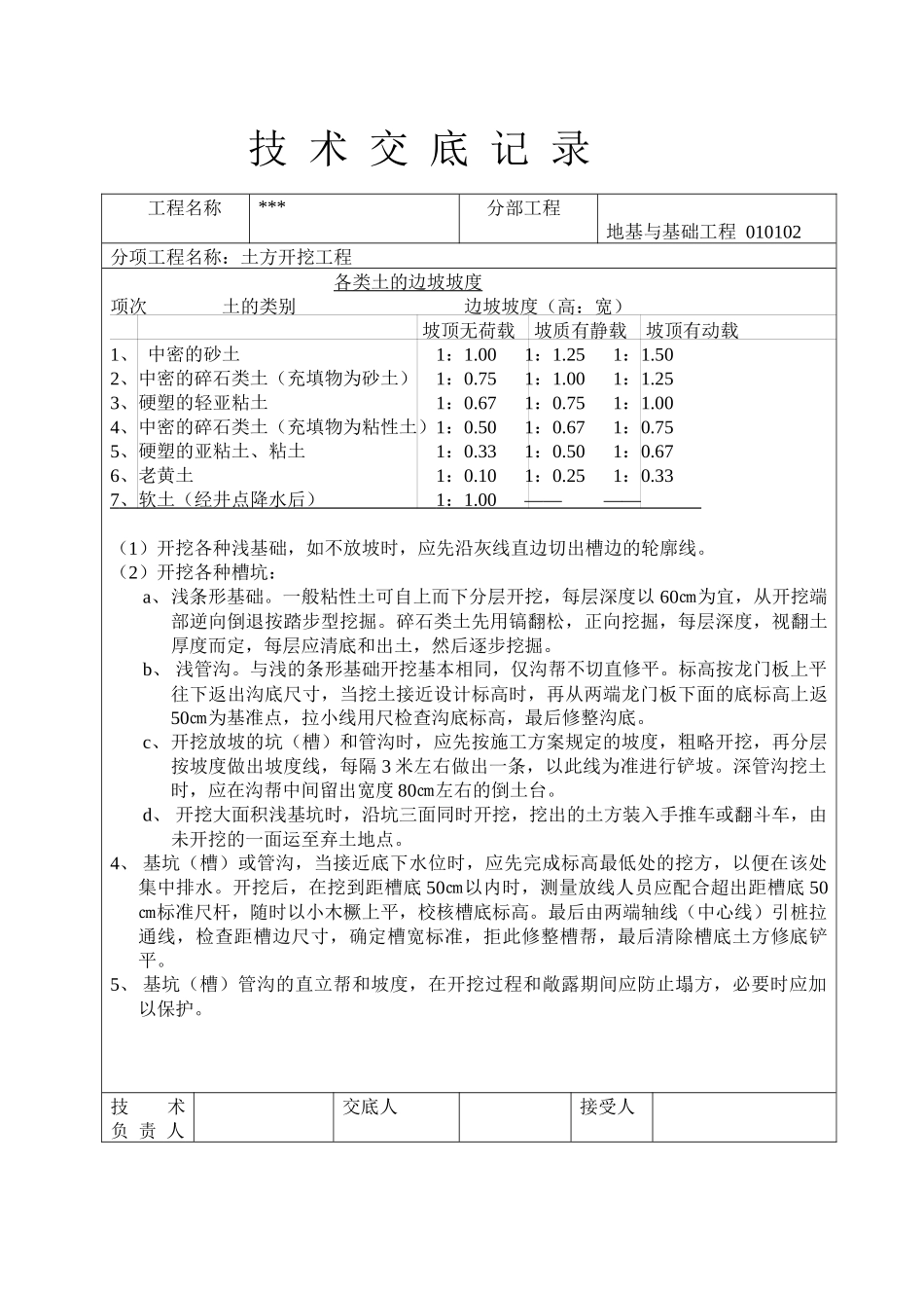 土木工程技术交底_第2页
