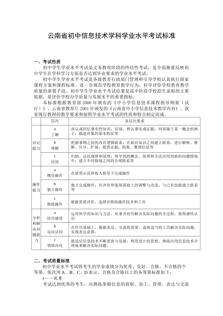 《云南省初中信息技术学科学业水平考试标准》_第1页