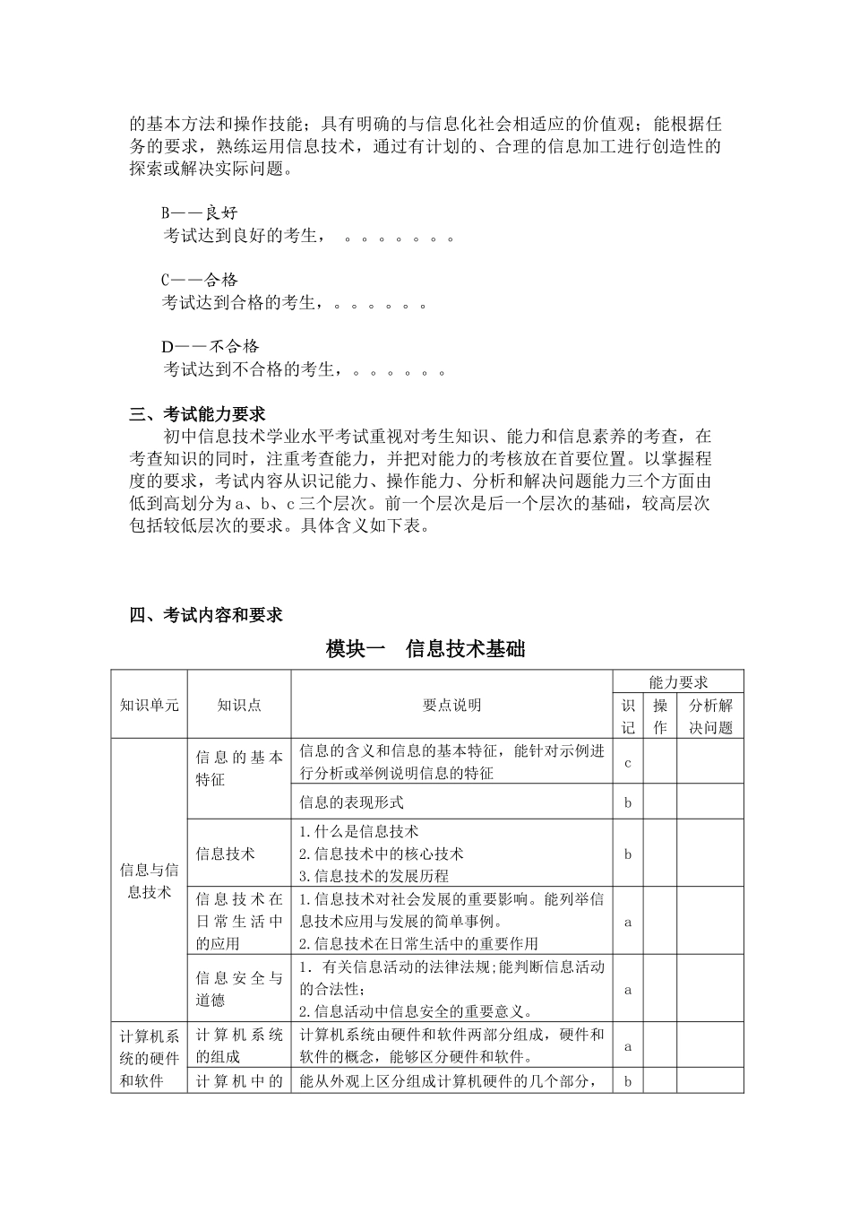 《云南省初中信息技术学科学业水平考试标准》_第2页
